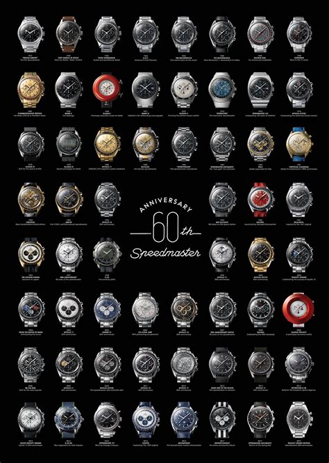 omega speedmaster poster